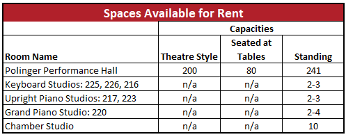 MD-SS-Rental-Spaces