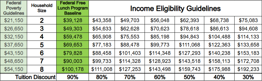 FY26 TA scale FY26 TA scale